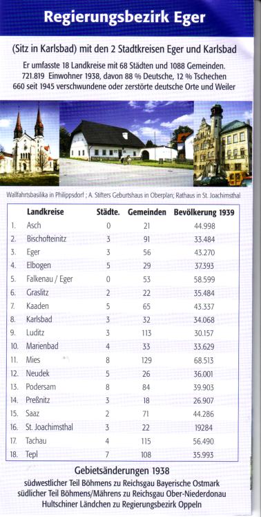 bevoelkerung02.jpg (62547 Byte)