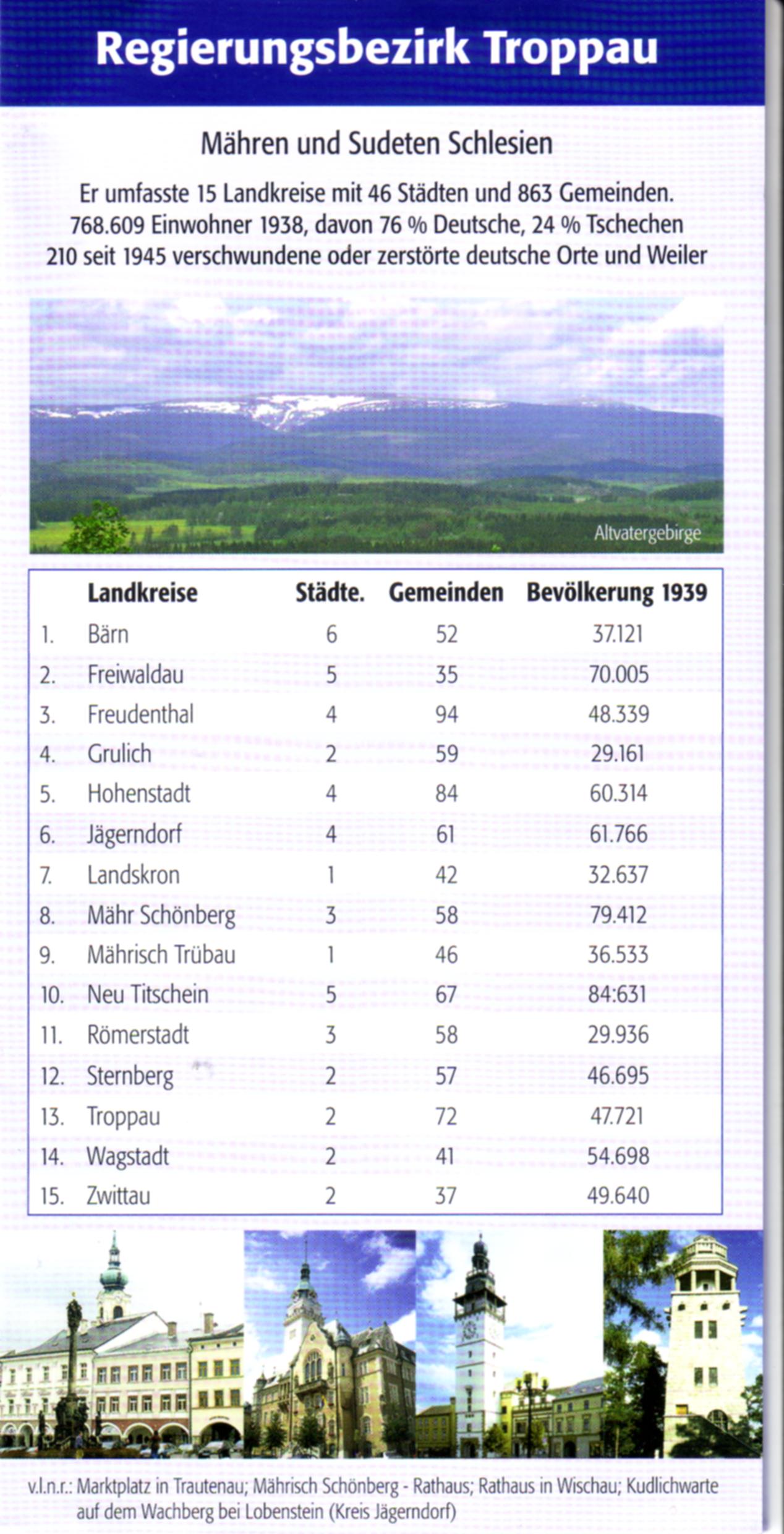 bevoelkerung03.jpg (316467 Byte)